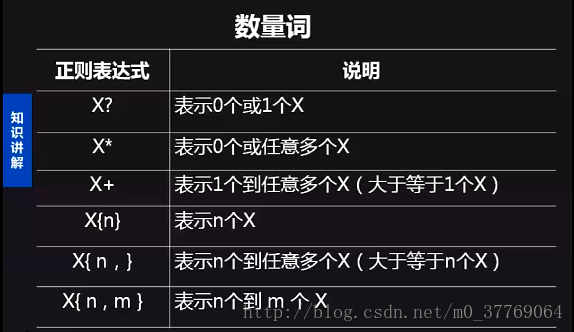 域名匹配正则表达式怎么写,域名正则表达式 第2张 域名匹配正则表达式怎么写,域名正则表达式 第2张