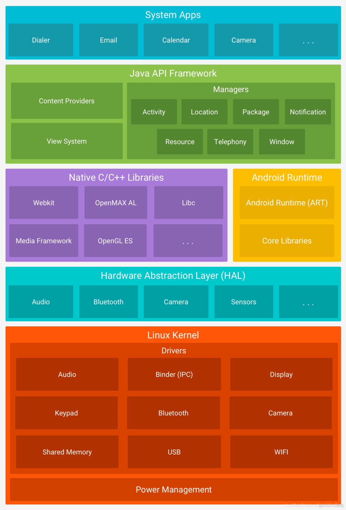 安卓Linux Shell,究竟隐藏着哪些神秘功能与潜力? 第1张 安卓Linux Shell,究竟隐藏着哪些神秘功能与潜力? 第1张