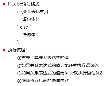 java怎么判断单词 第1张 java怎么判断单词 第1张