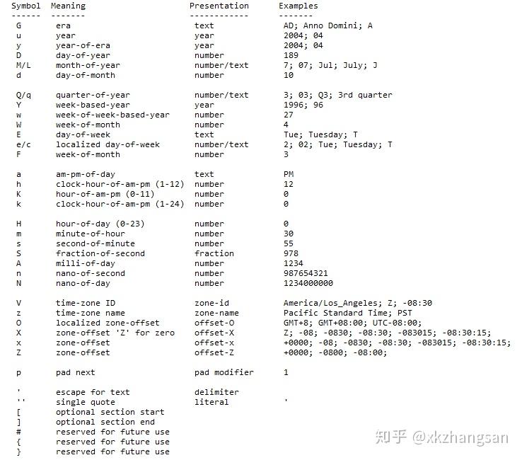 php如何向数据库插入当前时间?datetime字段怎么存时间戳? 第1张 php如何向数据库插入当前时间?datetime字段怎么存时间戳? 第1张