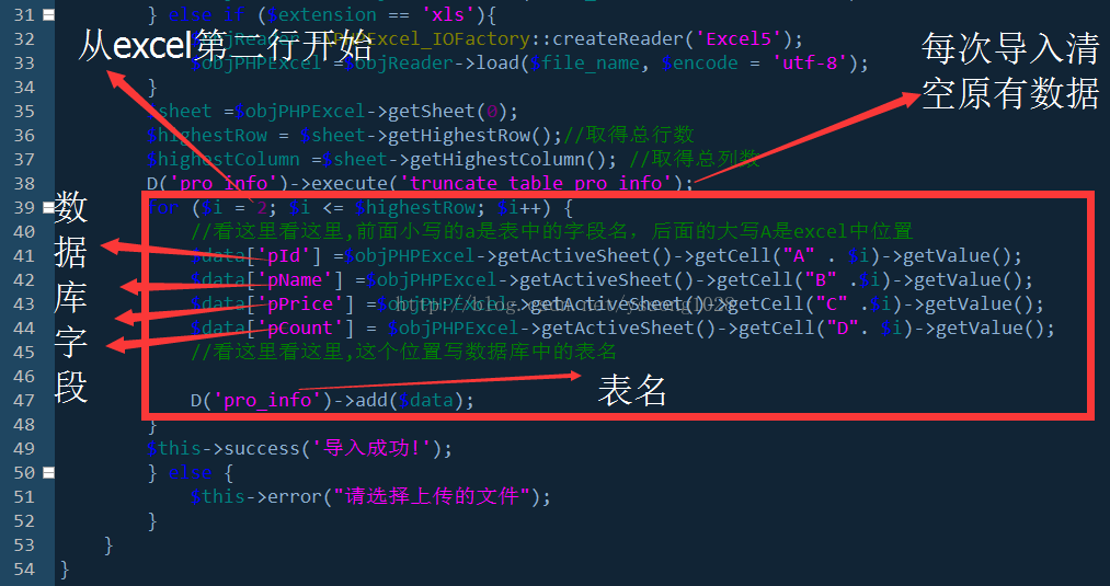 如何把html表单中的数据存到数据库