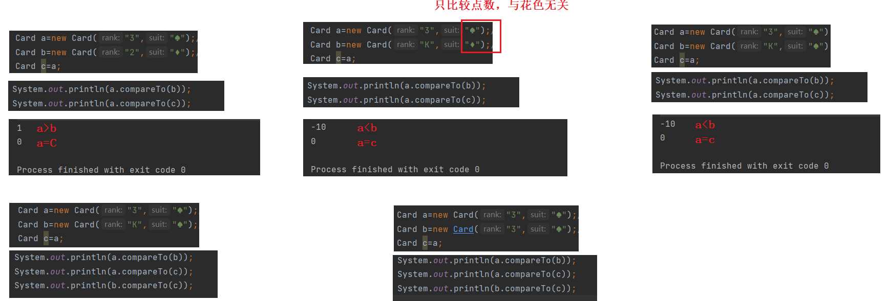 Java中如何正确使用getClass进行对象类型比较? 第1张 Java中如何正确使用getClass进行对象类型比较? 第1张