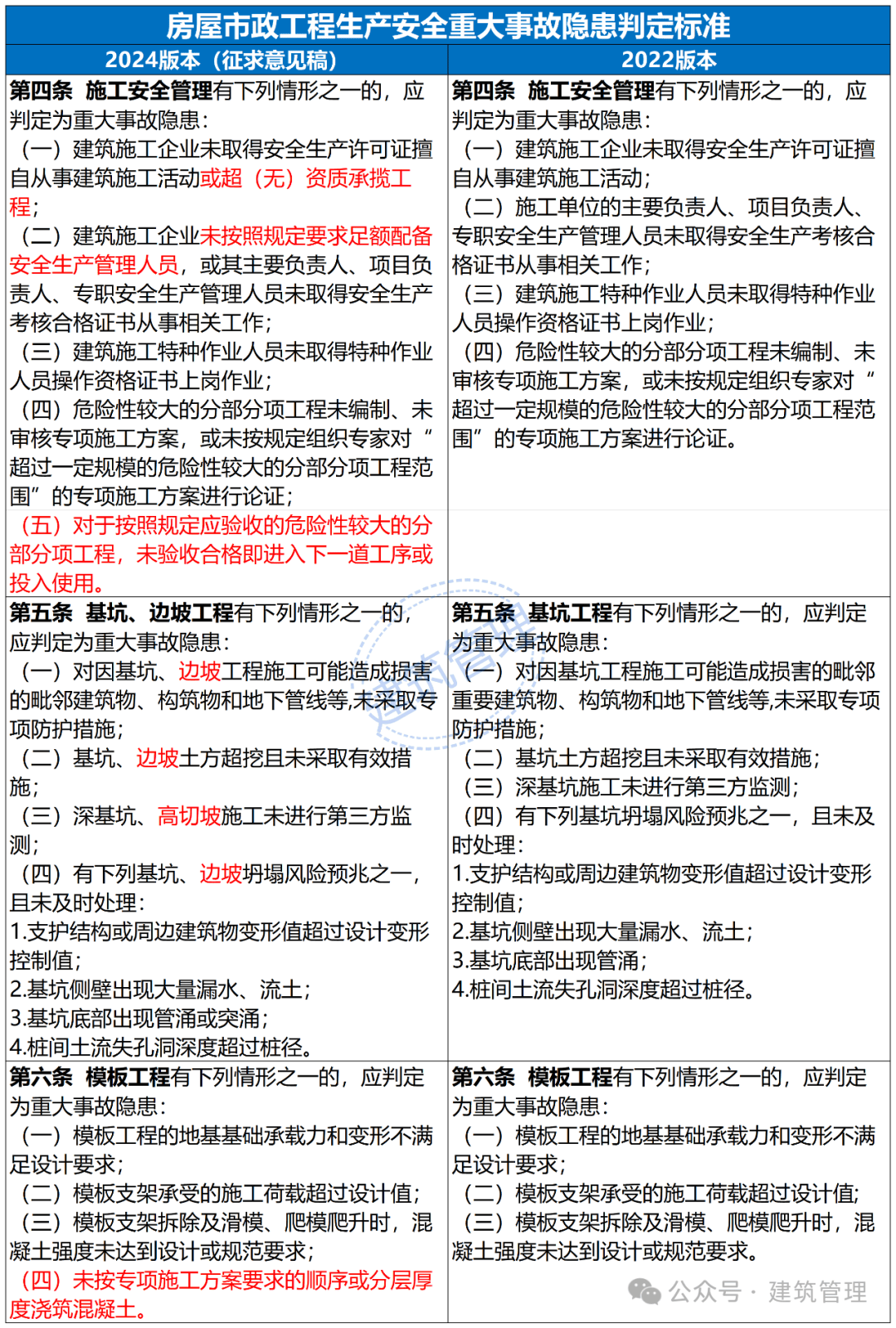 安全缺陷报价背后隐藏哪些行业潜规则和风险隐患? 第1张 安全缺陷报价背后隐藏哪些行业潜规则和风险隐患? 第1张