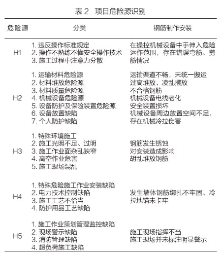 安全缺陷报价背后隐藏哪些行业潜规则和风险隐患? 第3张 安全缺陷报价背后隐藏哪些行业潜规则和风险隐患? 第3张