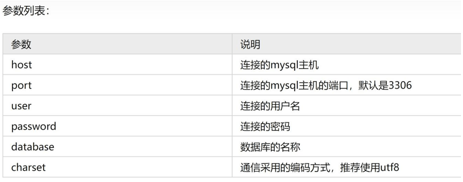 pgsqlmysql有哪些 第1张 pgsqlmysql有哪些 第1张