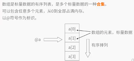 perl数据库介绍 第2张 perl数据库介绍 第2张