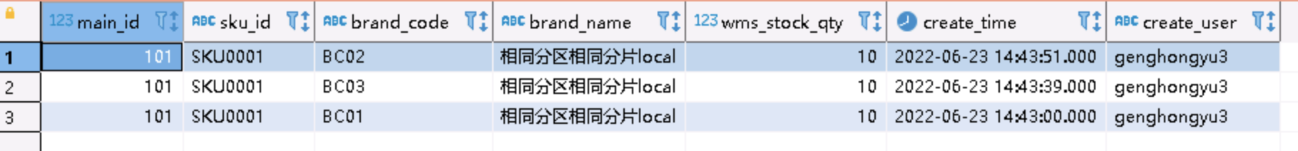 pg数据库rename改表名会锁表吗?操作步骤是怎样的? 第3张 pg数据库rename改表名会锁表吗?操作步骤是怎样的? 第3张