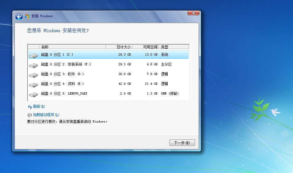 pe网络增强版 第1张 pe网络增强版 第1张