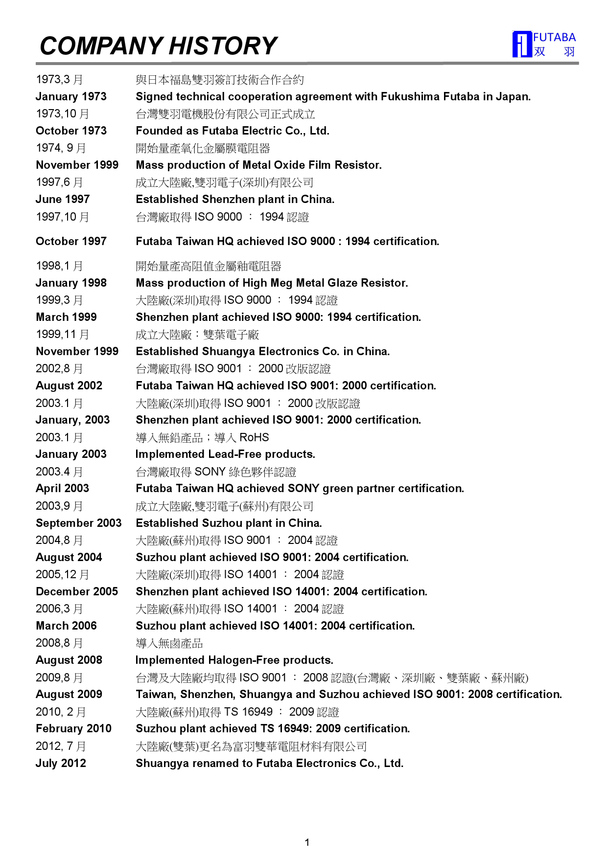 pdf2004数据库 第3张 pdf2004数据库 第3张