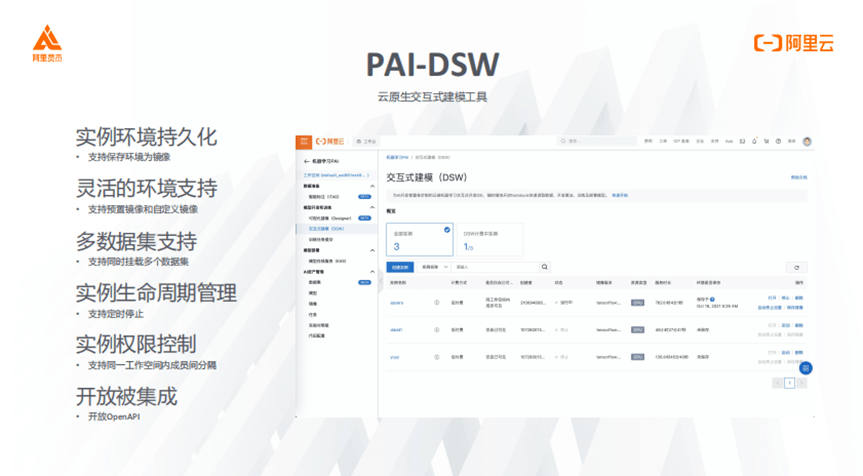 pai服务是什么?适合哪些场景?能解决什么问题? 第1张 pai服务是什么?适合哪些场景?能解决什么问题? 第1张