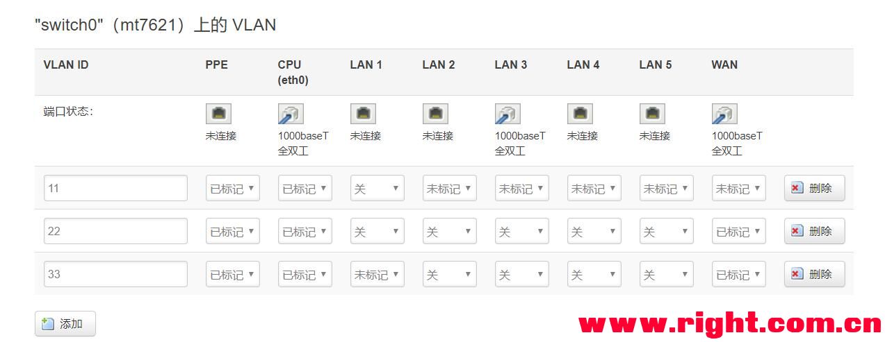 pandorabox负载均衡网速不叠加 第2张 pandorabox负载均衡网速不叠加 第2张
