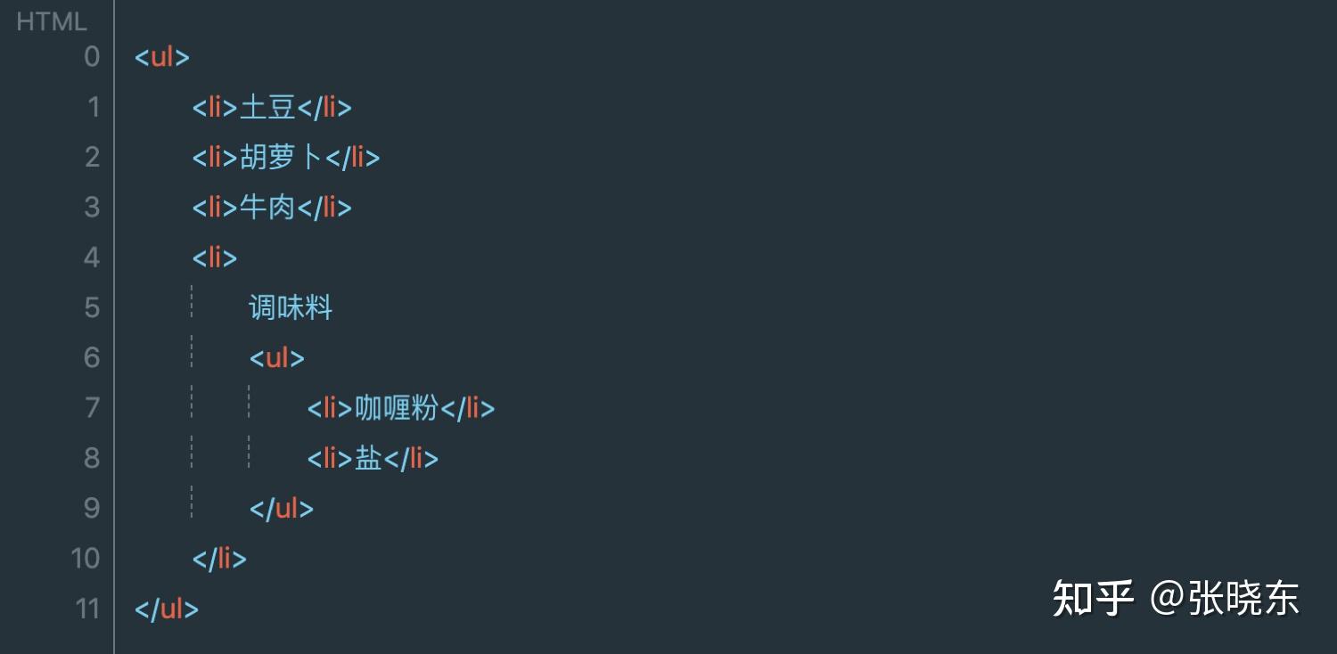 如何设置HTML li虚线样式? 第1张 如何设置HTML li虚线样式? 第1张
