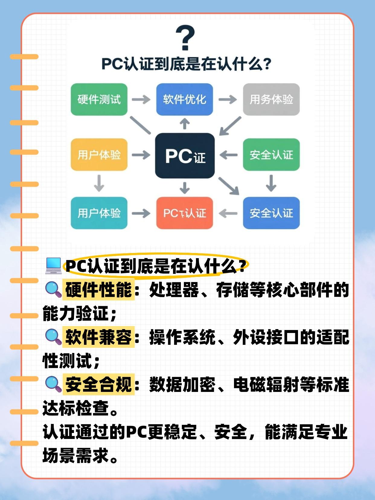 pc安全验证 第3张 pc安全验证 第3张