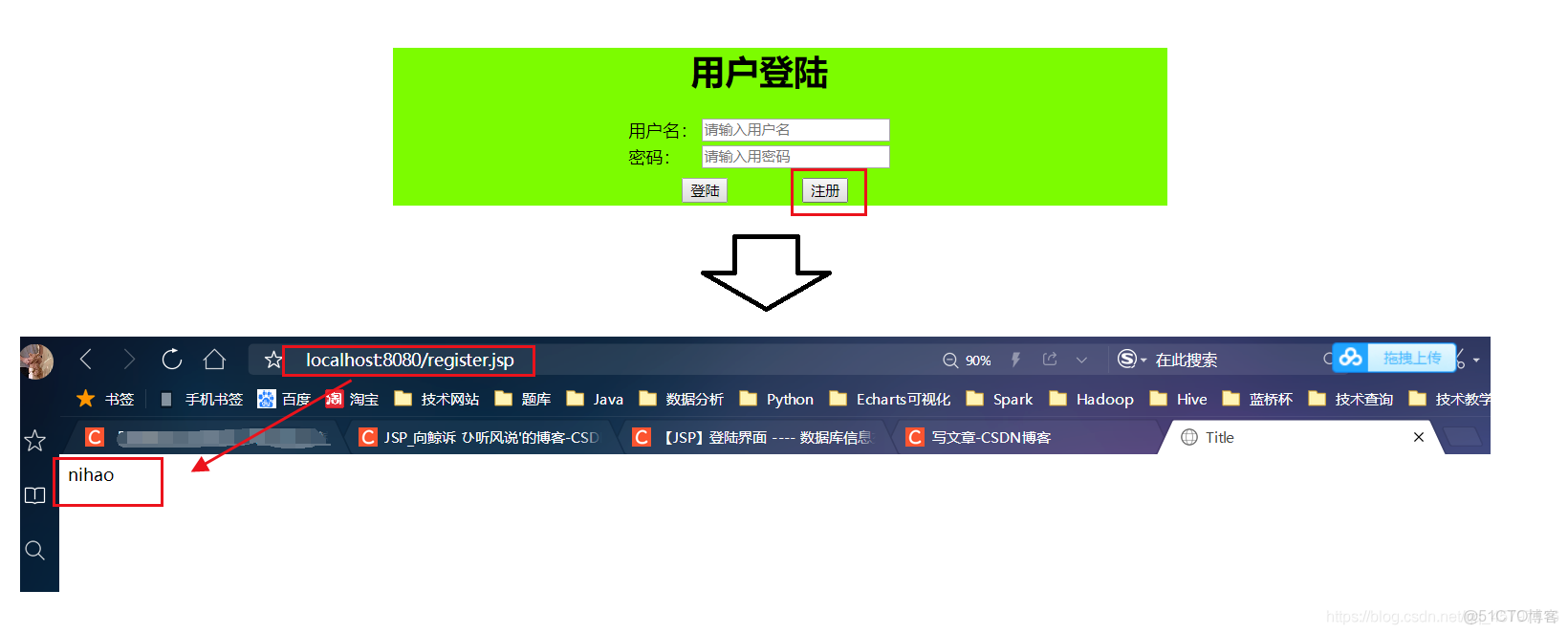 JSP如何跳转HTML页面？