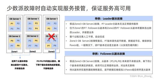pb恢复数据库 第2张 pb恢复数据库 第2张