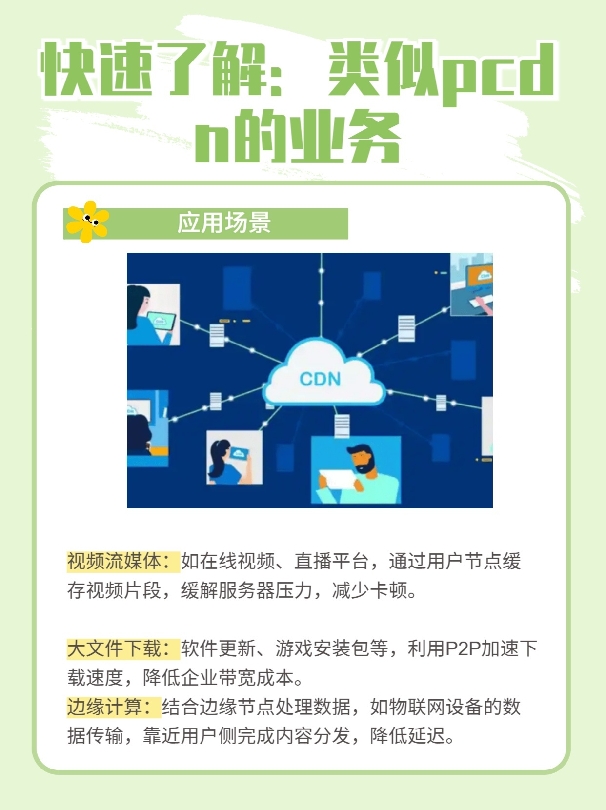 PCDN服务怎么样 第2张 PCDN服务怎么样 第2张
