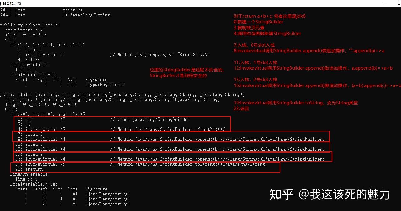 Java函数如何编写才能提升代码效率? 第2张 Java函数如何编写才能提升代码效率? 第2张