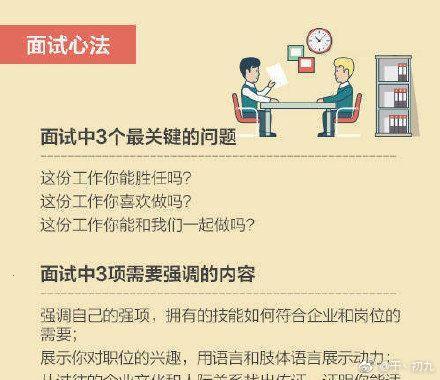 服务器面试题,如何高效解答这些关键难题? 第2张 服务器面试题,如何高效解答这些关键难题? 第2张