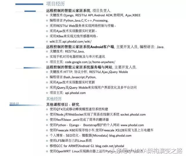 Java开发者简历如何撰写才能脱颖而出?30个关键点揭秘! 第2张 Java开发者简历如何撰写才能脱颖而出?30个关键点揭秘! 第2张