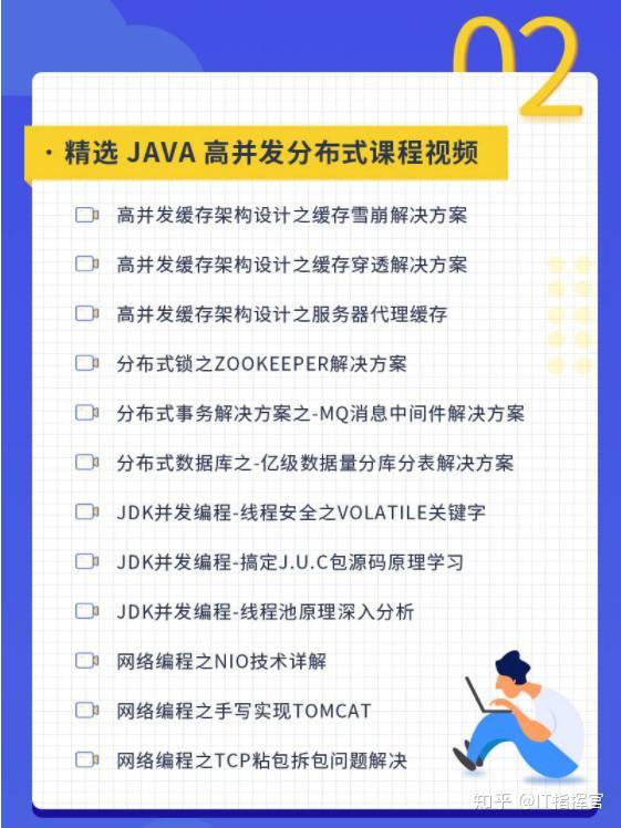 Java开发者简历如何撰写才能脱颖而出?30个关键点揭秘! 第3张 Java开发者简历如何撰写才能脱颖而出?30个关键点揭秘! 第3张