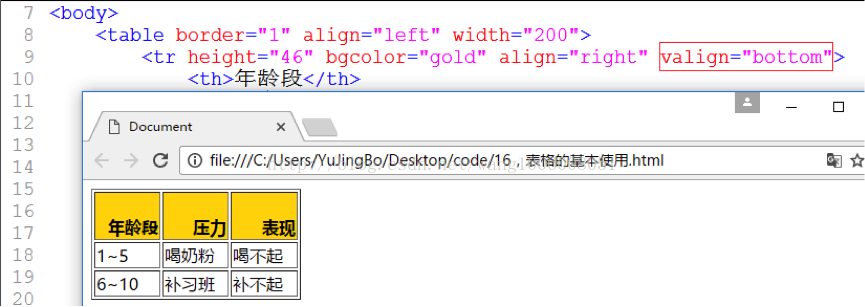 html中如何添加tableview 第2张 html中如何添加tableview 第2张