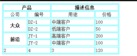 html如何提交报表 第1张 html如何提交报表 第1张