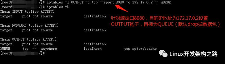 Linux服务器如何发送数据包? 第2张 Linux服务器如何发送数据包? 第2张