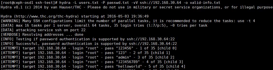 linux如何攻破 第3张 linux如何攻破 第3张