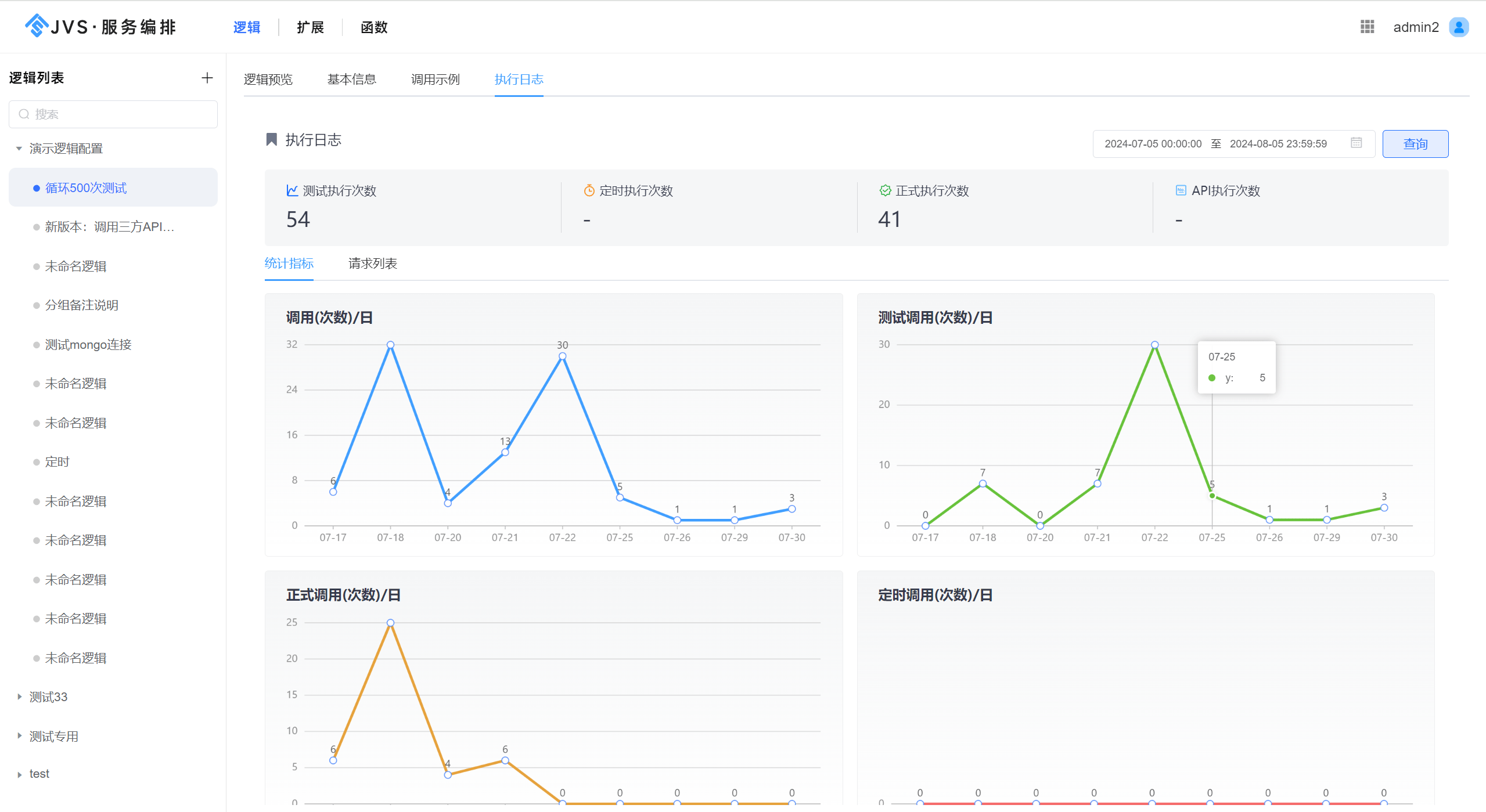 如何通过分析日志信息有效提升网络安全与故障排查效率? 第3张 如何通过分析日志信息有效提升网络安全与故障排查效率? 第3张