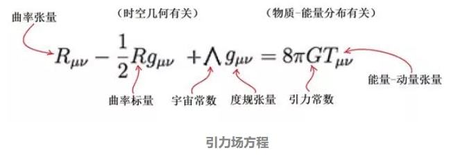 怎么判断是不是物理机 第1张 怎么判断是不是物理机 第1张