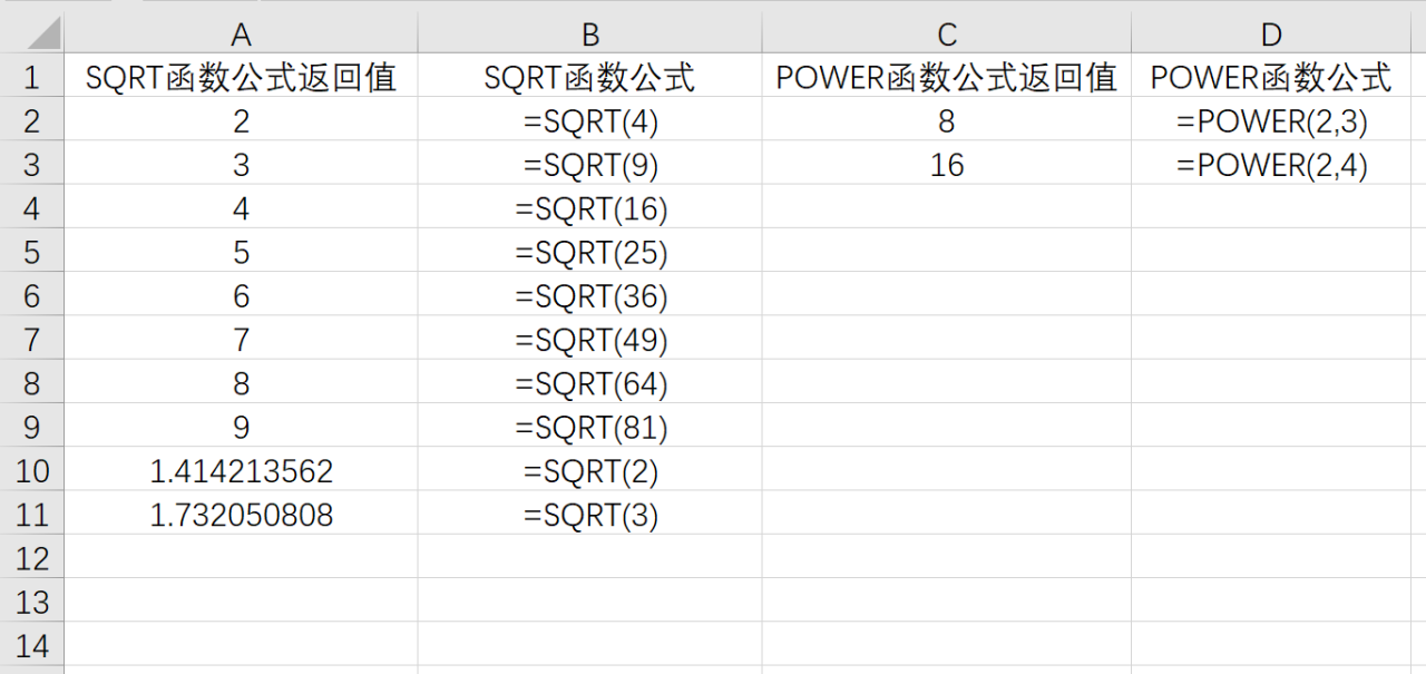 Java中如何正确使用sqr函数实现平方计算? 第2张 Java中如何正确使用sqr函数实现平方计算? 第2张