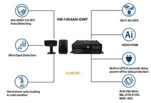 vm14物理机共享 第1张 vm14物理机共享 第1张