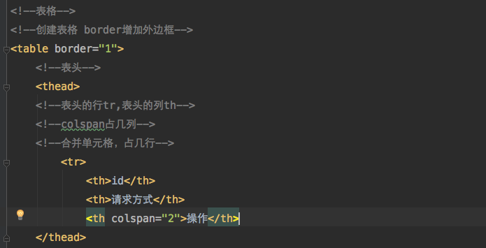 js如何增加html标签 第3张 js如何增加html标签 第3张
