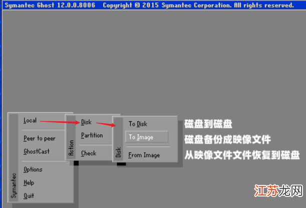 linux新加磁盘如何分区 第1张 linux新加磁盘如何分区 第1张