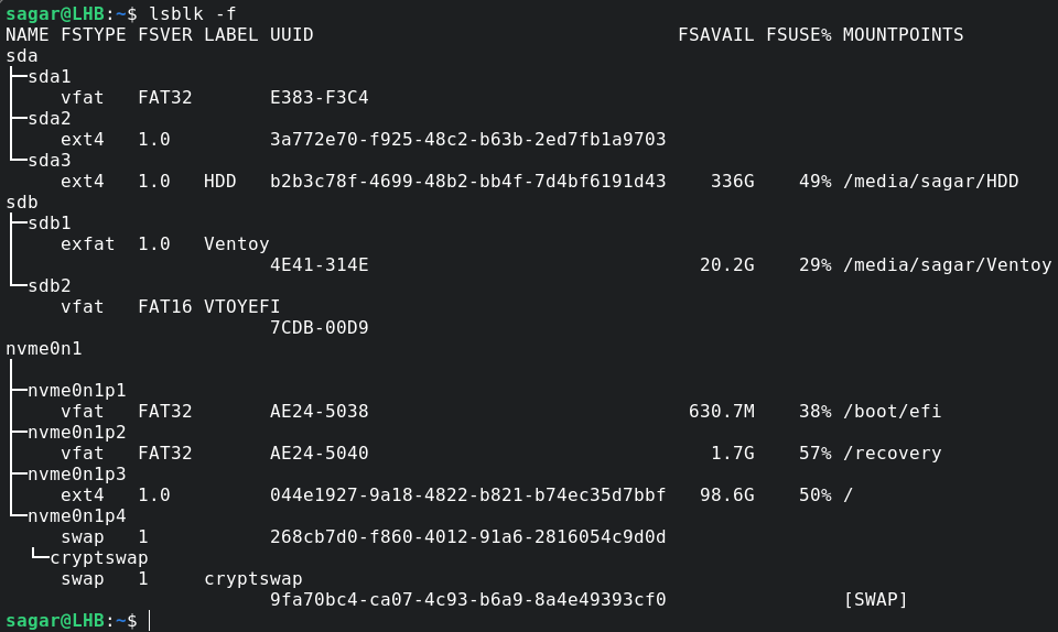 linux中如何查看uuid 第3张 linux中如何查看uuid 第3张