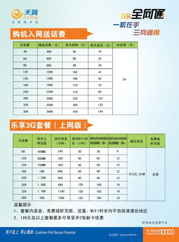 天翼物理机价格 第2张 天翼物理机价格 第2张
