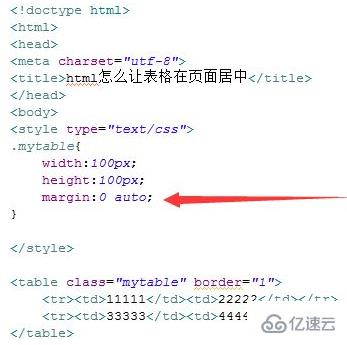 在html中如何让表格居中显示