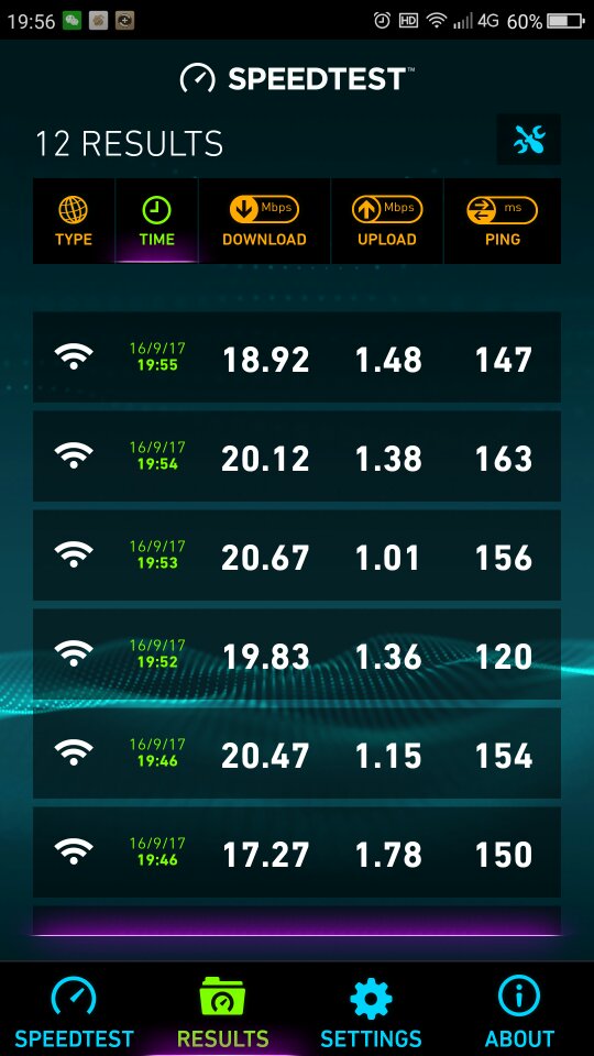 WiFi网络为何出现15秒延时?15000ms故障排查指南揭秘! 第3张 WiFi网络为何出现15秒延时?15000ms故障排查指南揭秘! 第3张