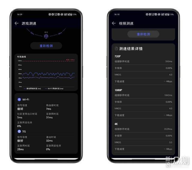 wifi信号深度学习如何通过深度学习技术优化wifi信号覆盖范围? 第2张 wifi信号深度学习如何通过深度学习技术优化wifi信号覆盖范围? 第2张