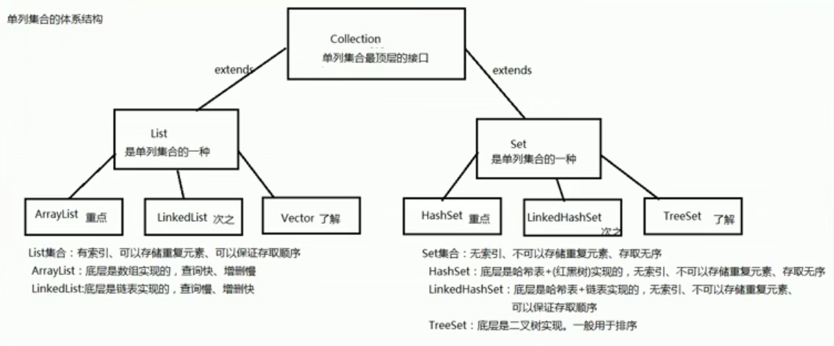 如何在Java中正确创建嵌套包结构? 第3张 如何在Java中正确创建嵌套包结构? 第3张