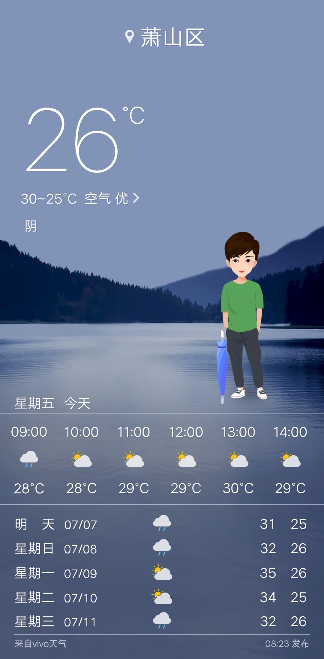安卓天气预报为何总是预测不准确?探究其误差原因与改进空间? 第3张 安卓天气预报为何总是预测不准确?探究其误差原因与改进空间? 第3张