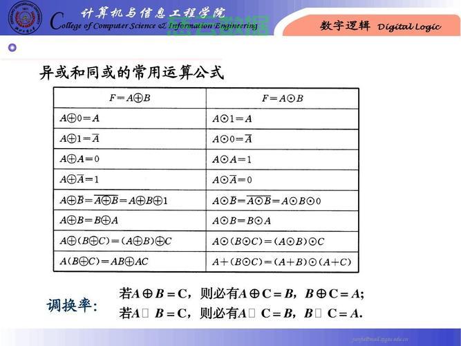 java怎么表示同或 第2张 java怎么表示同或 第2张