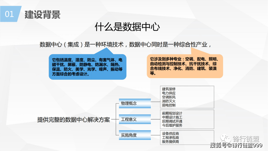 公有云数据中心文档,涵盖哪些关键内容与操作指南? 第1张 公有云数据中心文档,涵盖哪些关键内容与操作指南? 第1张
