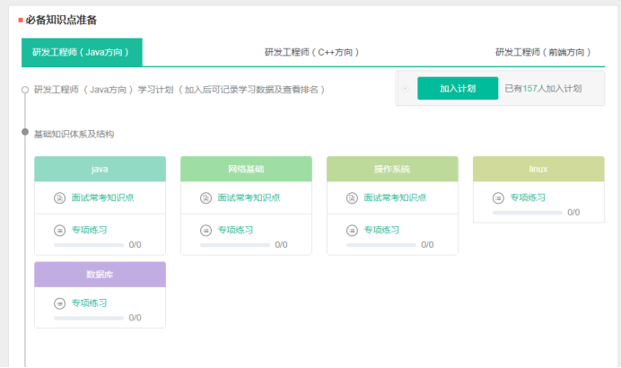Java网站后台编写需要注意哪些关键步骤和最佳实践? 第1张 Java网站后台编写需要注意哪些关键步骤和最佳实践? 第1张