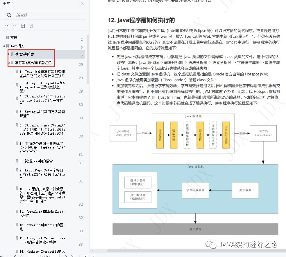 Java网站后台编写需要注意哪些关键步骤和最佳实践? 第3张 Java网站后台编写需要注意哪些关键步骤和最佳实践? 第3张