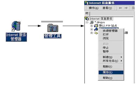 安卓app服务器iis搭建,有哪些关键步骤和注意事项? 第1张 安卓app服务器iis搭建,有哪些关键步骤和注意事项? 第1张