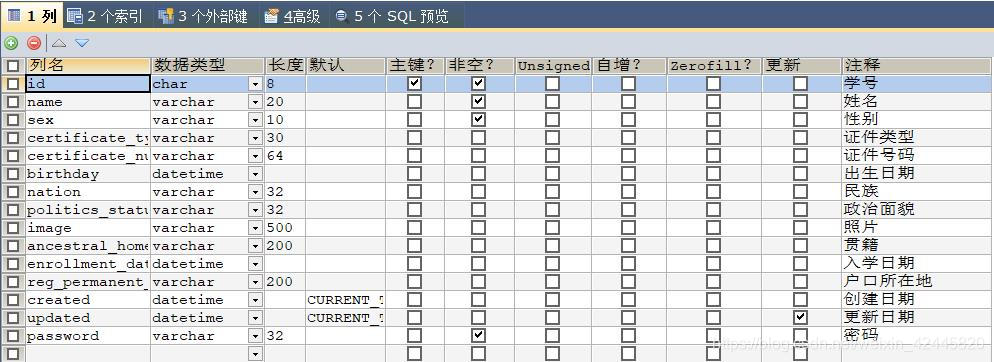 如何使用Java高效地从数据库中提取表格数据? 第1张 如何使用Java高效地从数据库中提取表格数据? 第1张