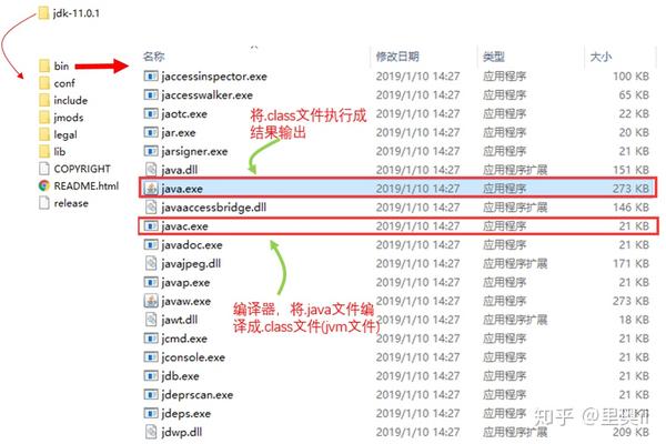 Java如何实现跨机连接访问另一台电脑的文件夹? 第1张 Java如何实现跨机连接访问另一台电脑的文件夹? 第1张