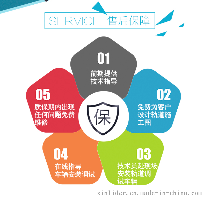 安全组优惠哪些安全组产品或服务能享受优惠?详细解读与疑问解答! 第3张 安全组优惠哪些安全组产品或服务能享受优惠?详细解读与疑问解答! 第3张