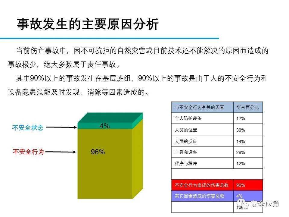 ‘安全缺陷比较好’这一说法是否合理?背后原因及潜在风险分析? 第1张 ‘安全缺陷比较好’这一说法是否合理?背后原因及潜在风险分析? 第1张
